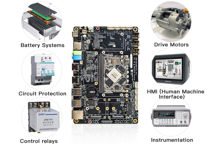 Industrial PCB & PCBA Application