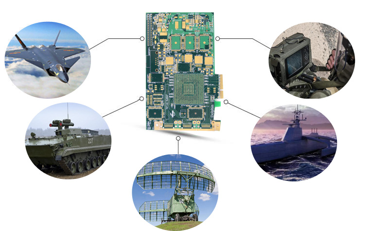 Military PCB Application