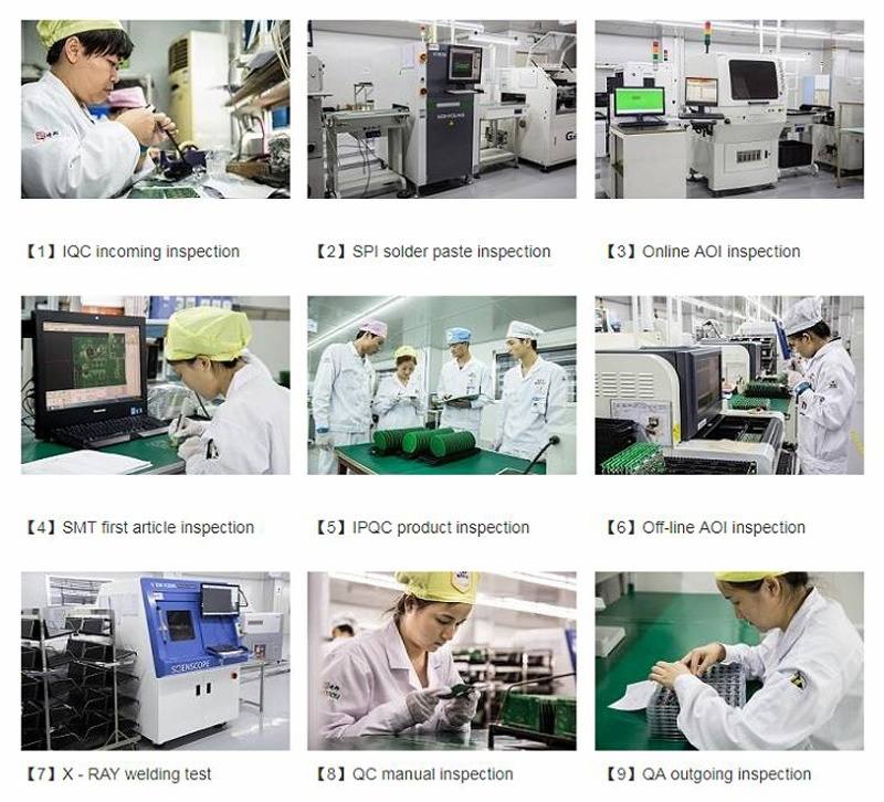 9 steps inspection process flow